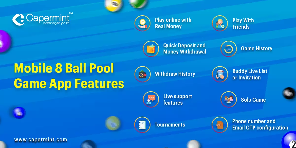 Mobile 8 Ball Pool Game Features