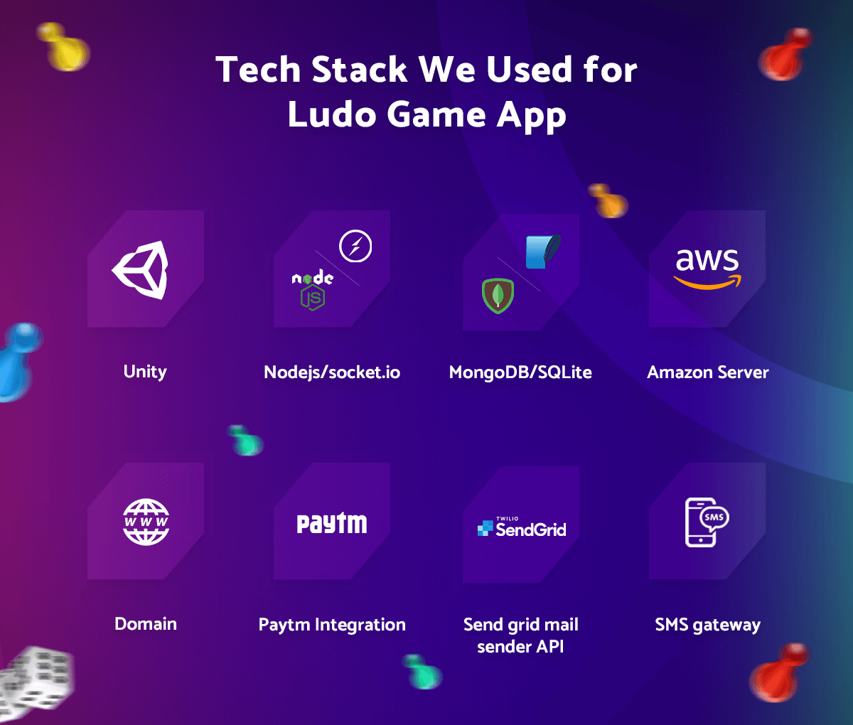 Tech Stack for Ludo
