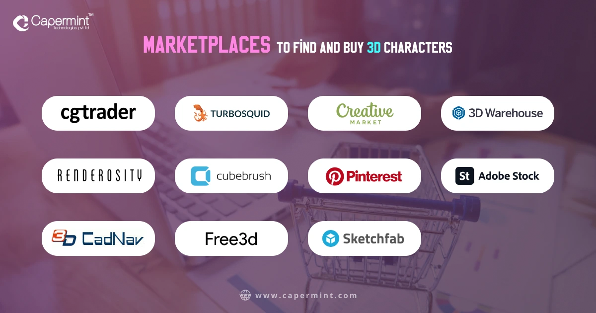 3D-Characters-Marketplaces