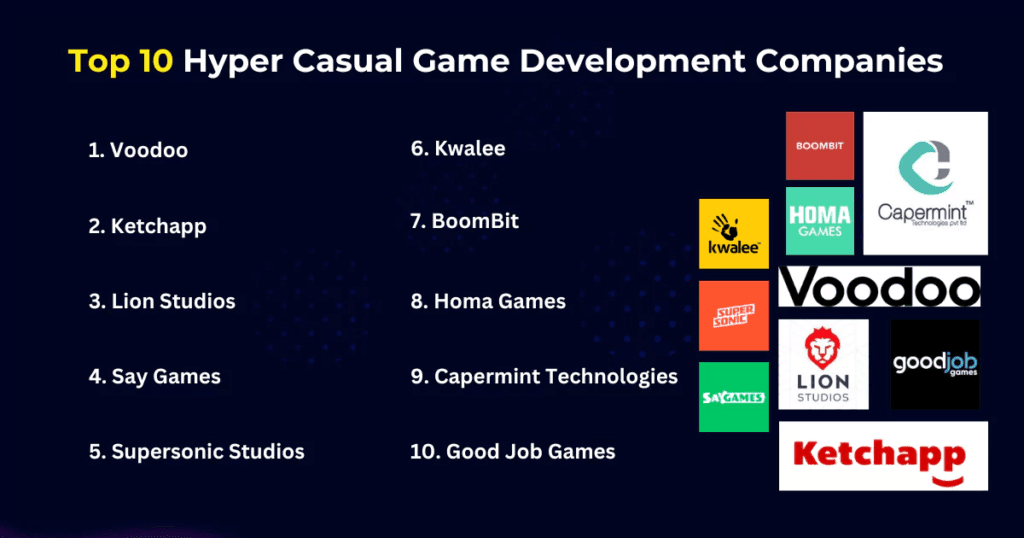 Top-10-hyper-casual-game-development-company