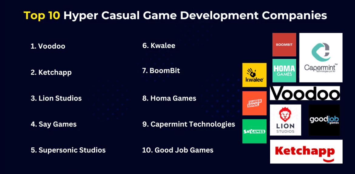 Top-10-hyper-casual-game-development-company