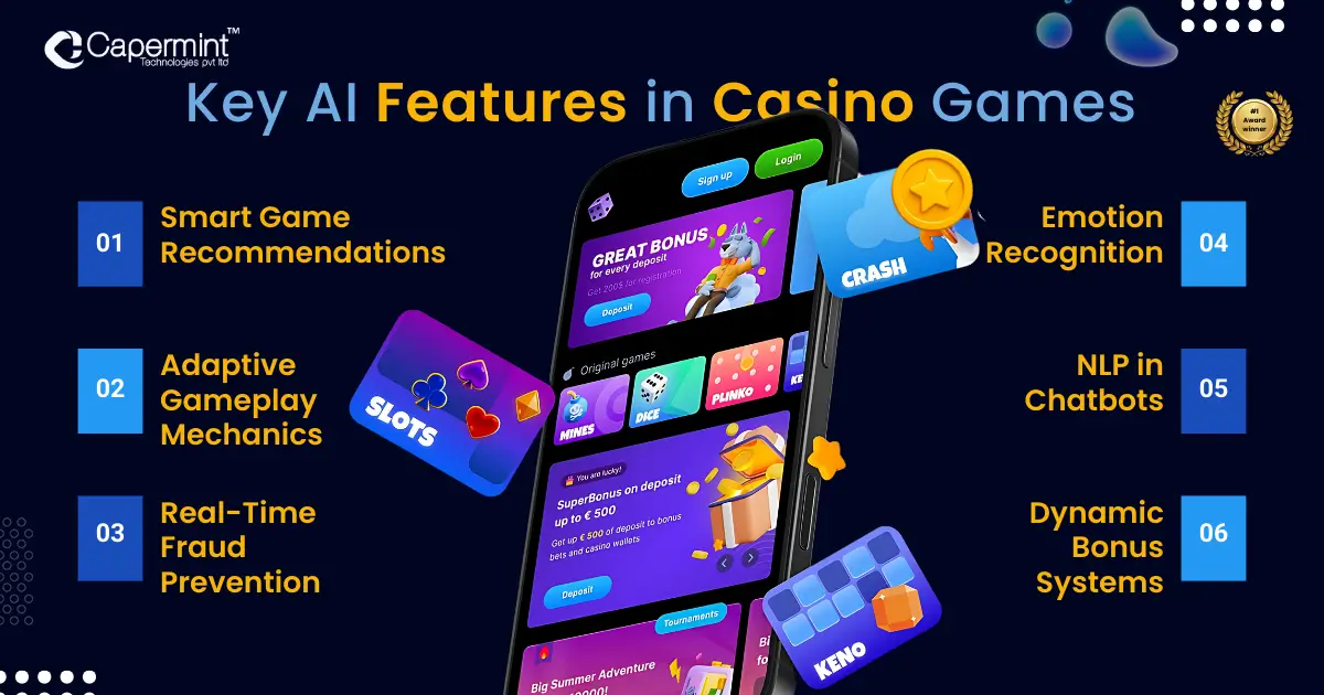 Key AI Features in Casino Games