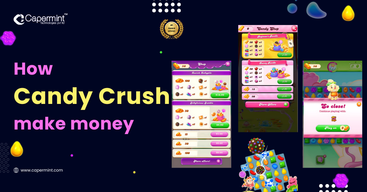 Candy Crush graphics with text ‘How does Candy Crush make money’ highlighting the game's revenue model through purchases, ads, and events.