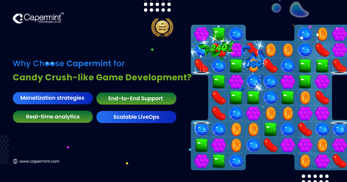 Capermint Technologies branding alongside Candy Crush-style graphics with text ‘Why choose Capermint for Candy Crush app development.