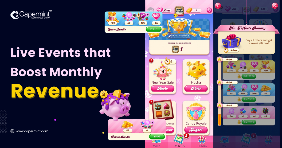 Candy Crush live event screen with text ‘Live events that boost monthly revenue’, highlighting seasonal campaigns, All Stars tournaments, and recurring content updates.