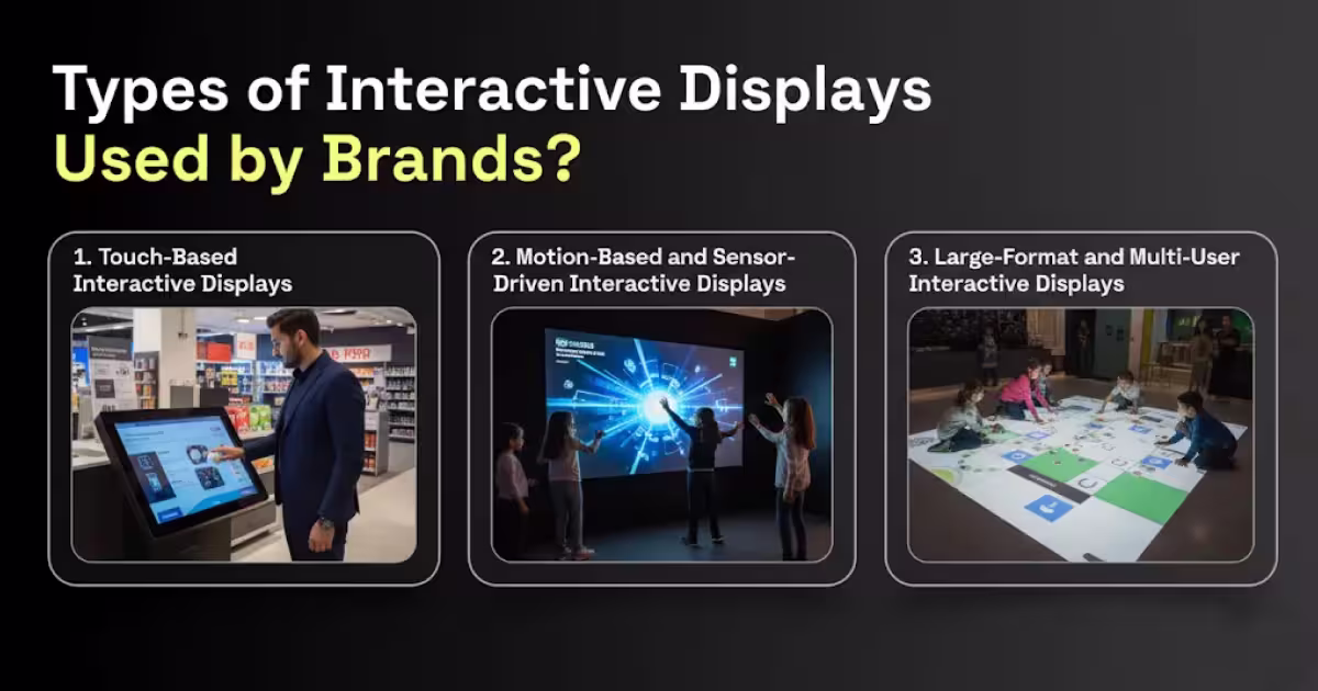 Types of Interactive Displays Used by Brands