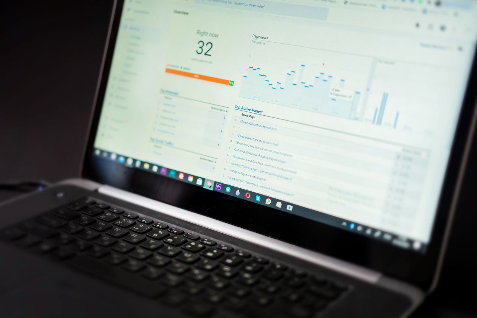 A laptop displaying an analytics dashboard with charts and metrics